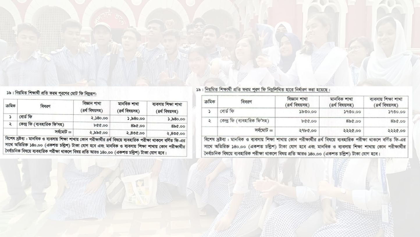 এইচএসসি ফরম পূরণ