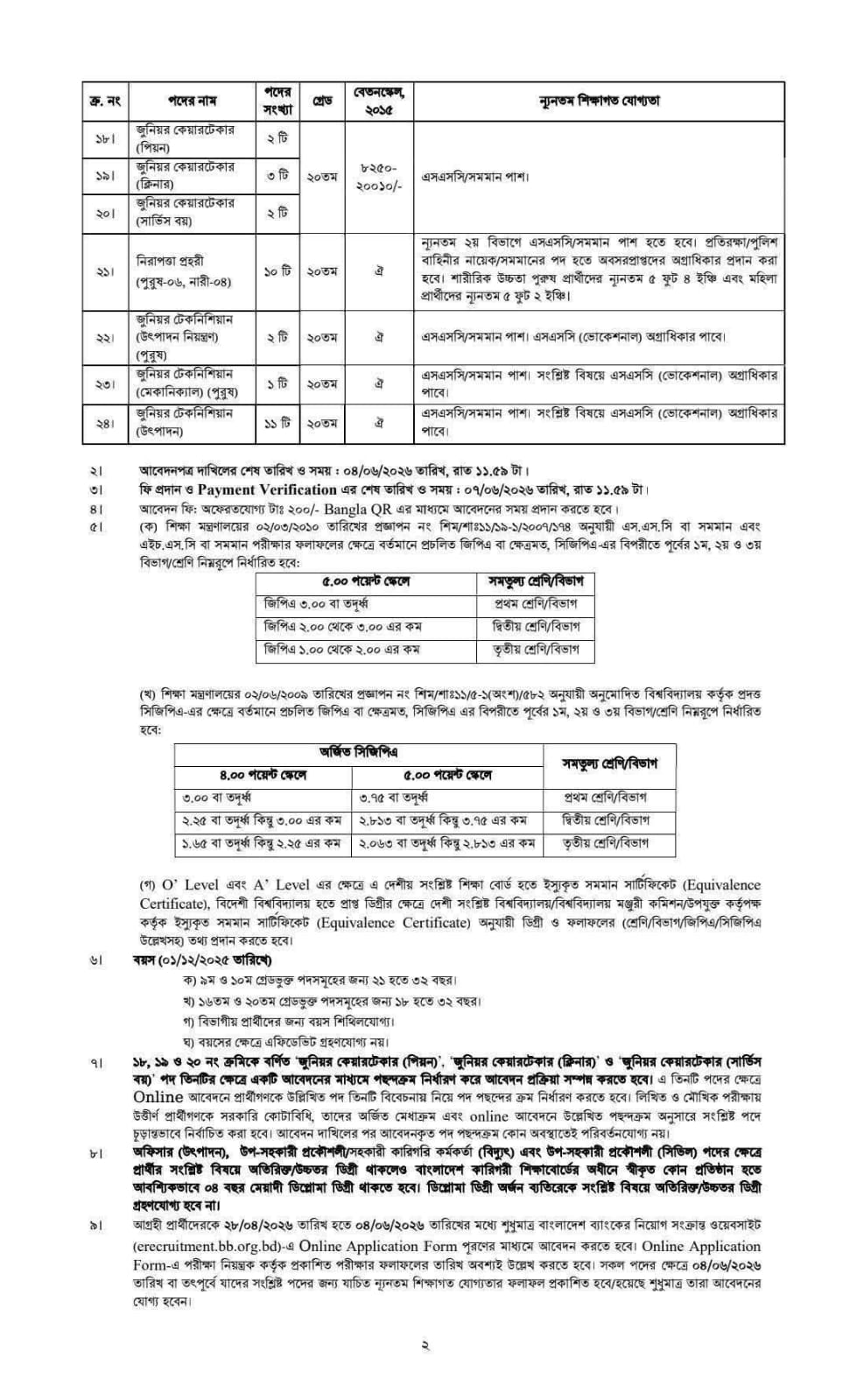 বাংলাদেশ ব্যাংক-২