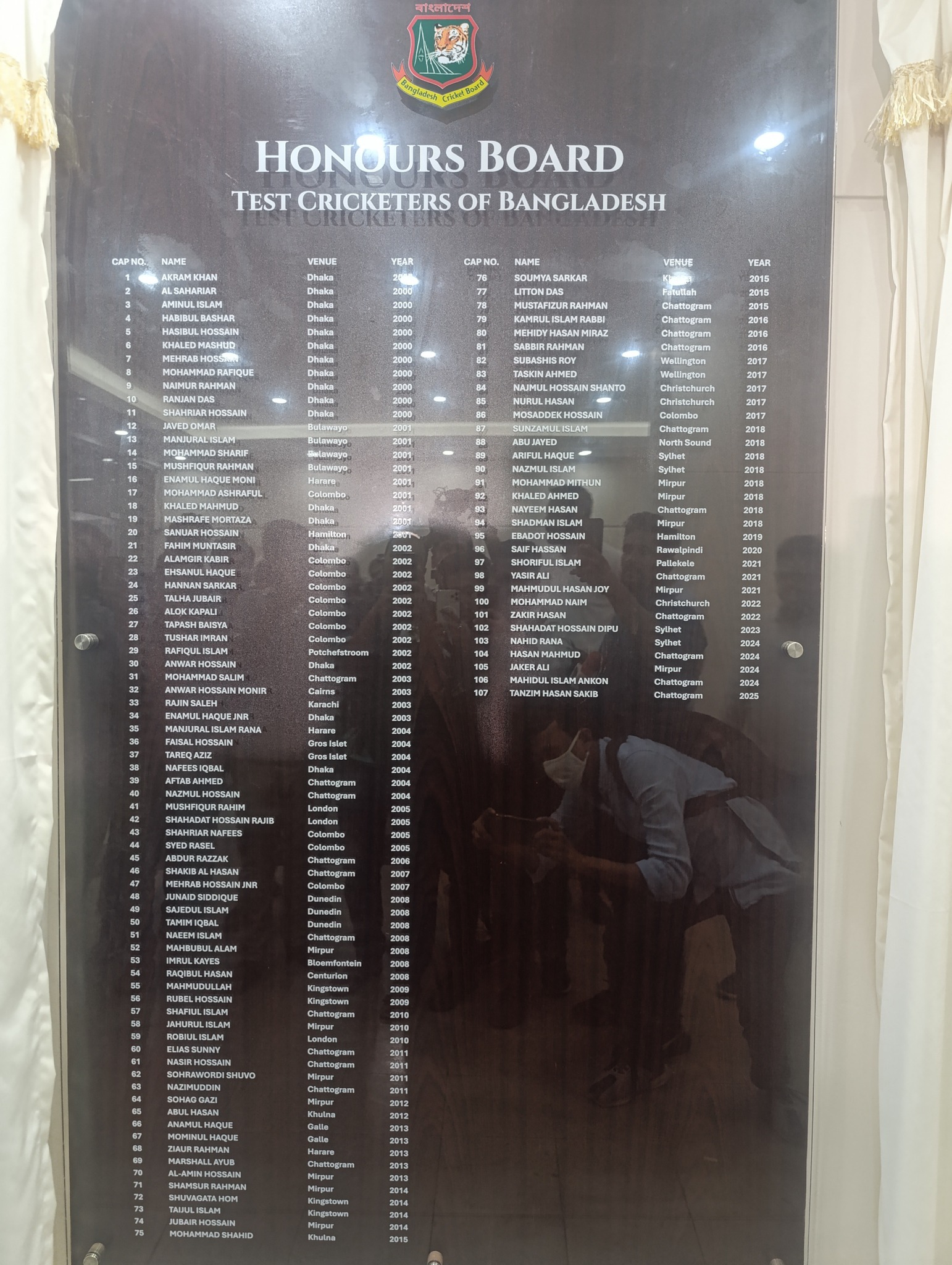 অনার্স বোর্ড