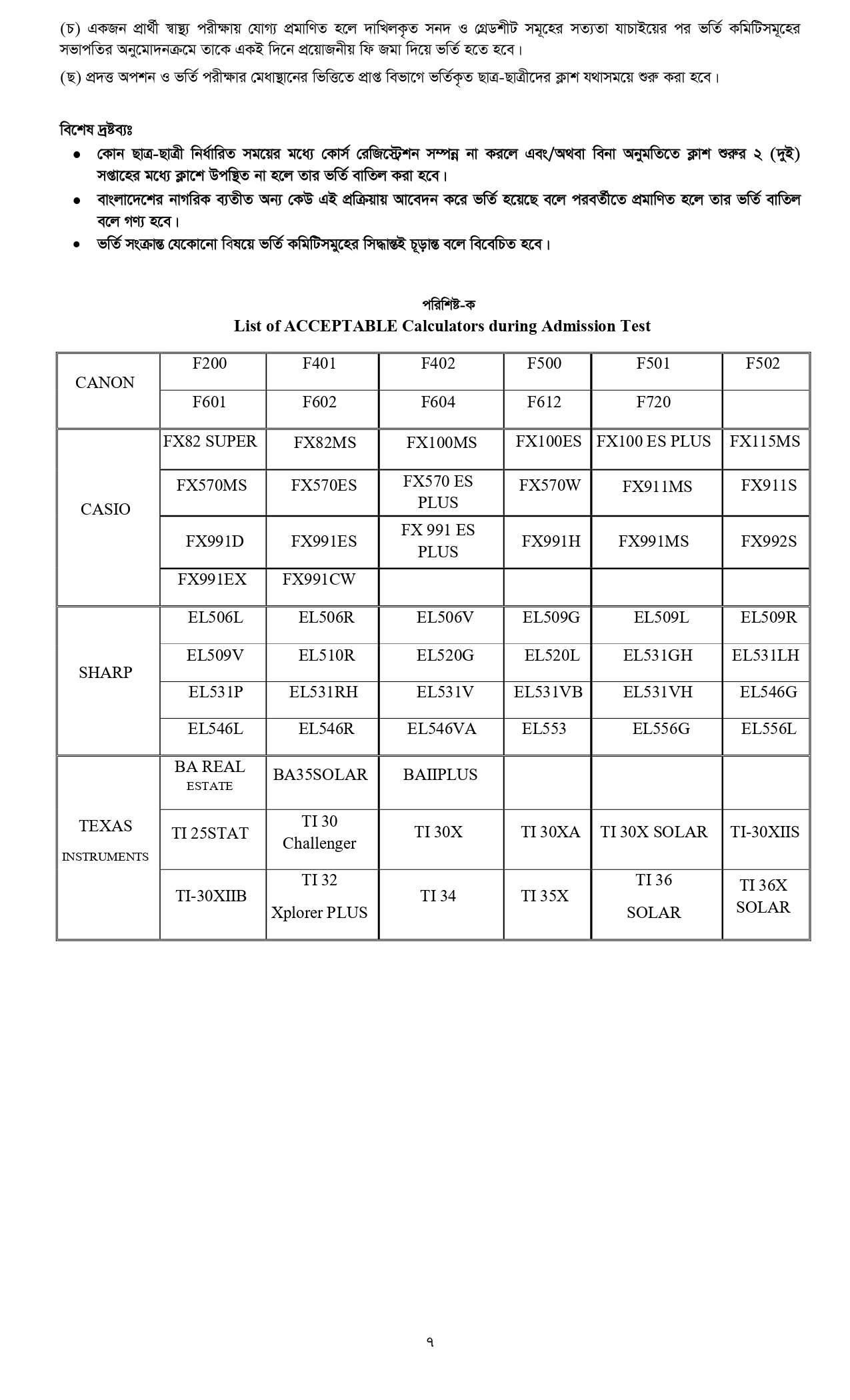 Final Prospectus UG Admission 2025-26_page-0008